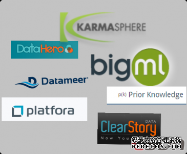 有了這7家大數(shù)據(jù)工具企業(yè),還需要數(shù)據(jù)科學(xué)家么?_織夢(mèng)CMS