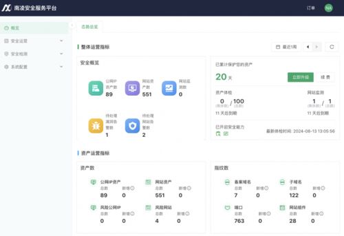 限時免費(fèi)試用 南凌科技 互聯(lián)網(wǎng)體檢 產(chǎn)品上線